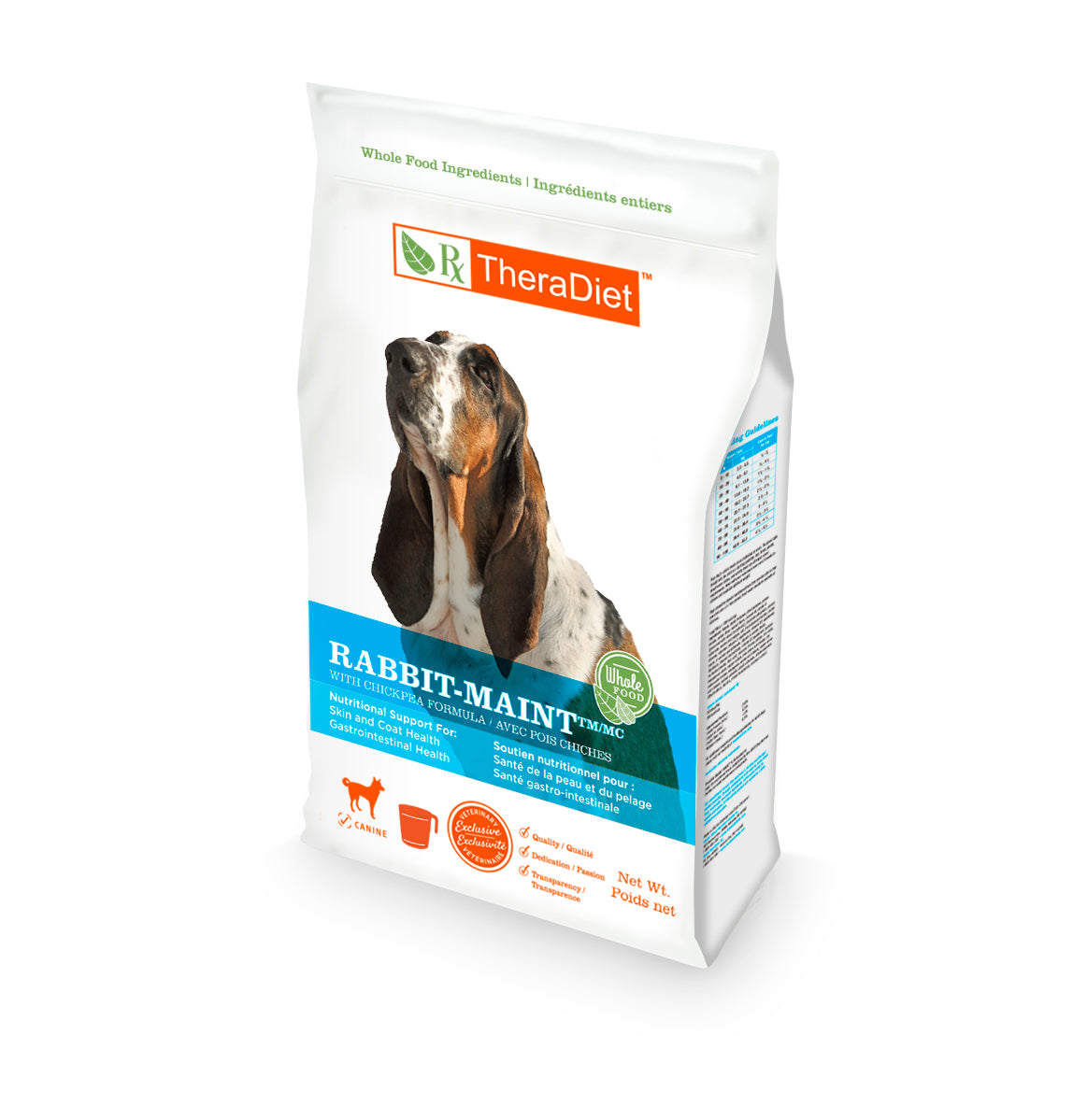 Rabbit Dog Food Image 1